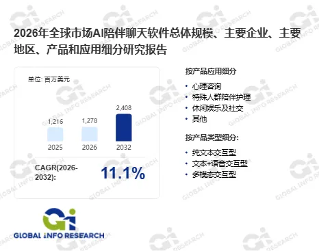 2026年全球3D打印铜粉市场现状分析报告